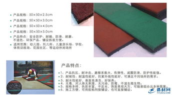 中山橡膠制品加工廠 橡膠地板 防滑防曬地磚 塑料地板